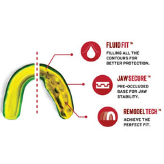 Safe Jawz Mouthguards