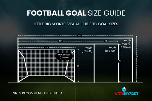 Football Goal Sizes: The Ultimate Age Group Guide 2024