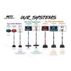 Net1 basketball systems comparison