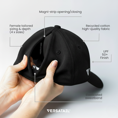 The Magni-Strip® Lifestyle Cap Black analysed