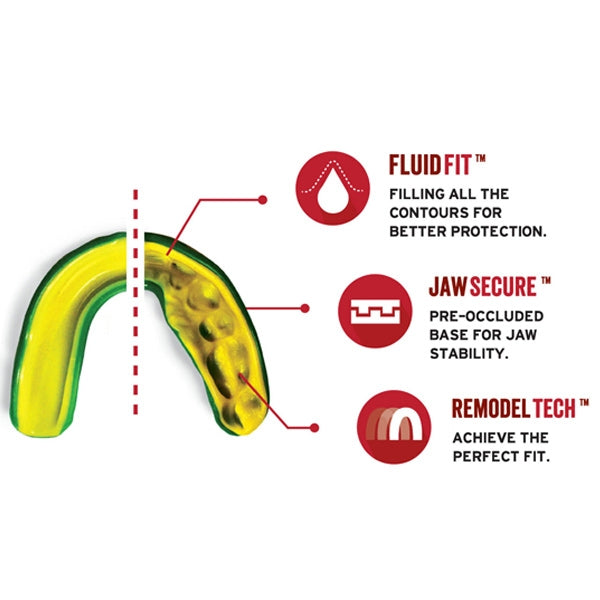 Safe Jawz Mouthguards